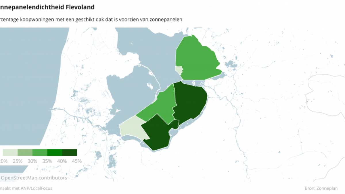 In Flevoland nog 46.691 woningen geschikt voor zonnepanelen